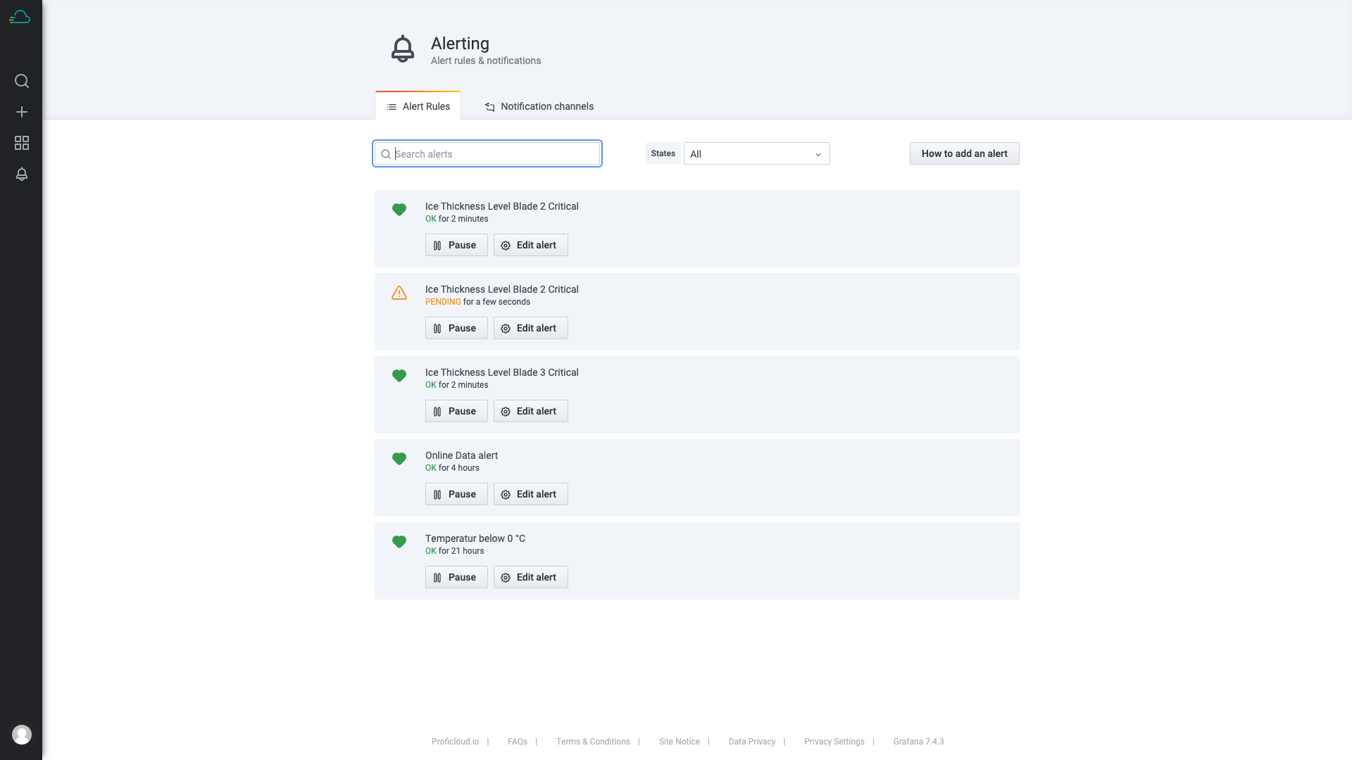 Mit dem Alerting-Feature können Personen auf unterschiedlichen Kanälen über die Werte in den Dashboards benachrichtigt werden. Die Alertings können in den Dashboards oder im Alert-Bereich zentral editiert werden. Mit dem Alerting-Feature können Personen auf unterschiedlichen Kanälen über die Werte in den Dashboards benachrichtigt werden. Die Alertings können in den Dashboards oder im Alert-Bereich zentral editiert werden.